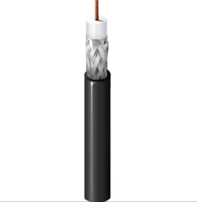 کابل کواکسیال بلدن Belden 1855A cable